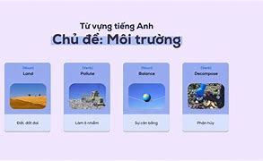 3000 Từ Vựng Thông Dụng Oxford Theo Chủ Đề Pdf