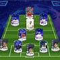 Đội Hình Real Madrid 2017 Fifa